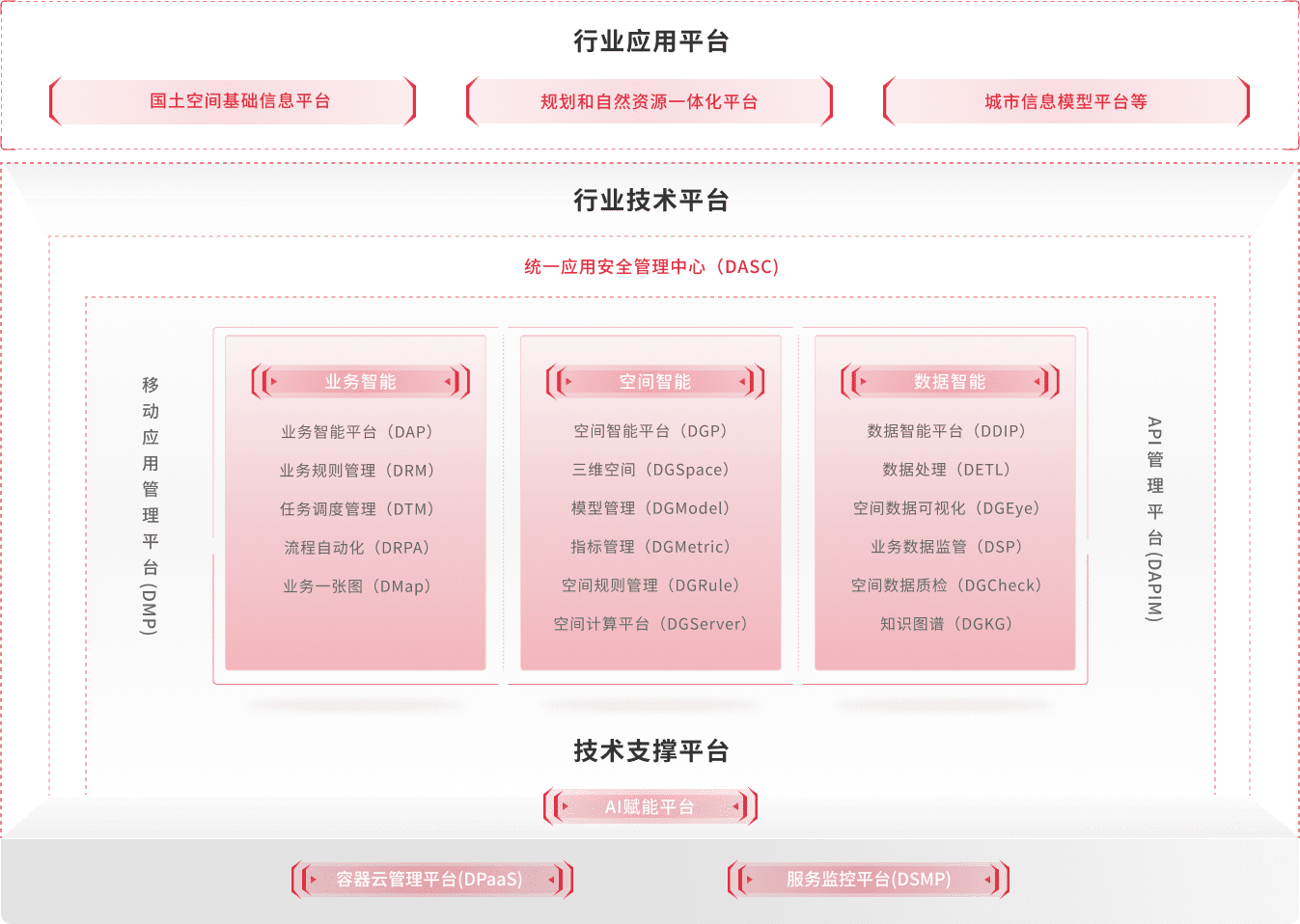 Group1321317687